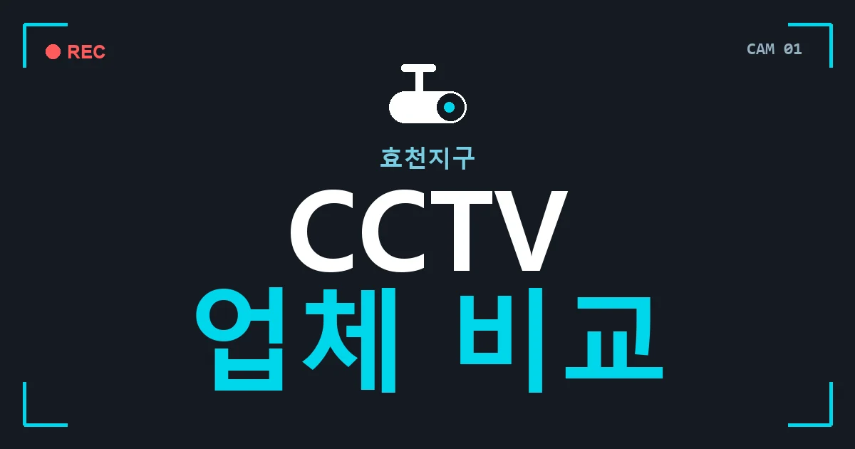 효천지구 CCTV 업체 비교 안내 이미지 — CCTVUP 견적 비교, 무료 현장실사